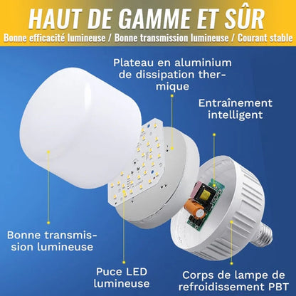 Lampe LED à capteur de mouvement automatique